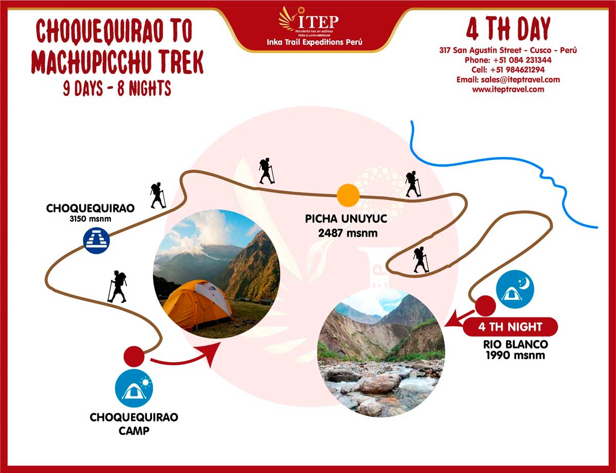 Map - Day 4: Choquequiraw | Choquequiraw Pass- Rio Blanco- Maizal