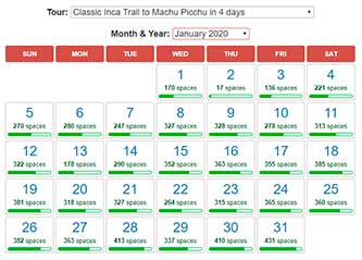 Inca Trail Permits 2022 & 2023