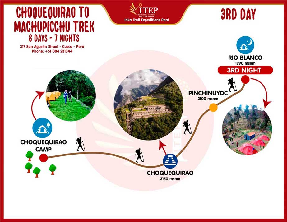 Map - Day 3: Choquequiraw | Choquequiraw Pass - Rio Blanco - Maizal