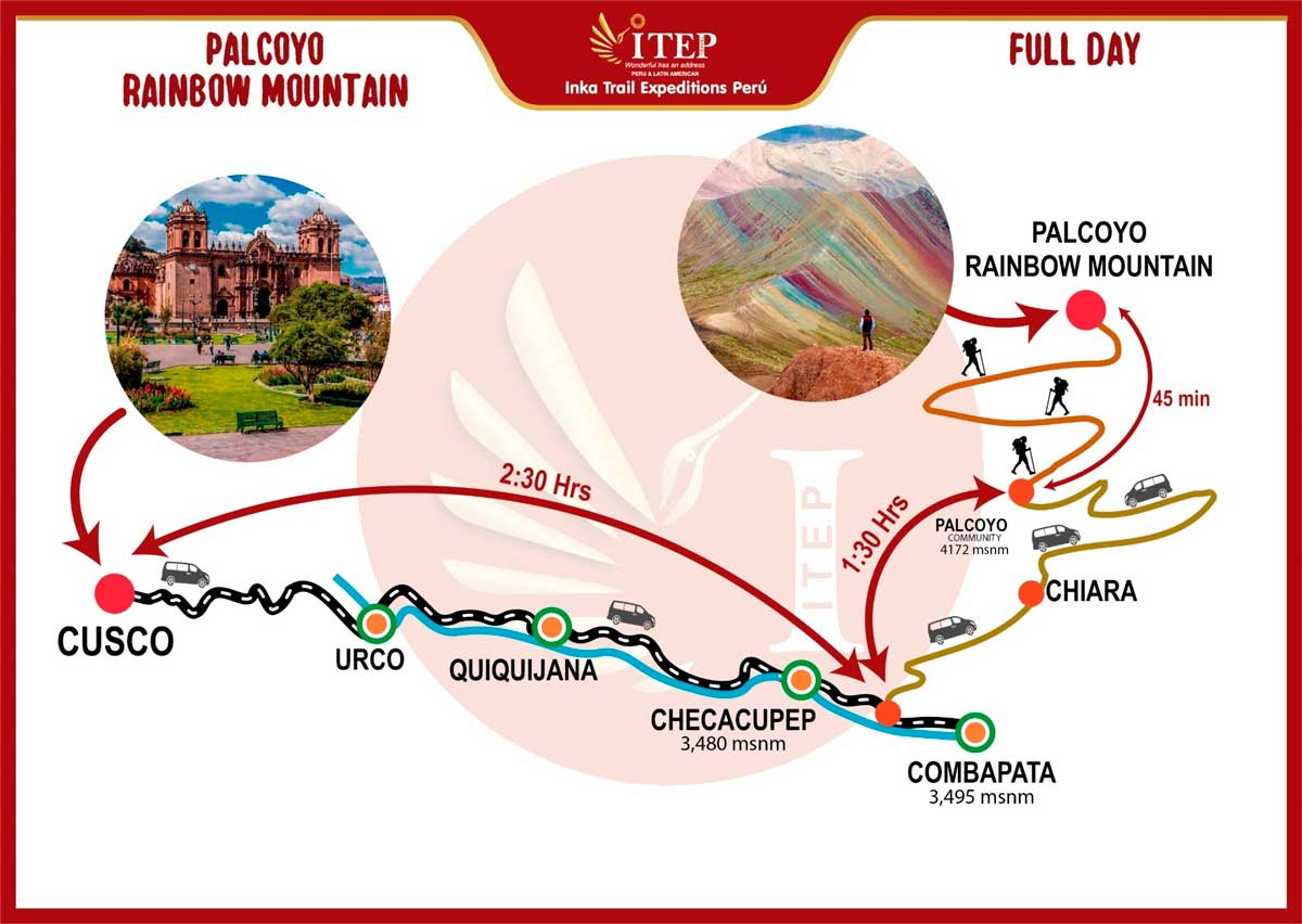Map - Day 1: Cusco – Checacupe “Palcoyo Rainbow Mountain” – Full Day.